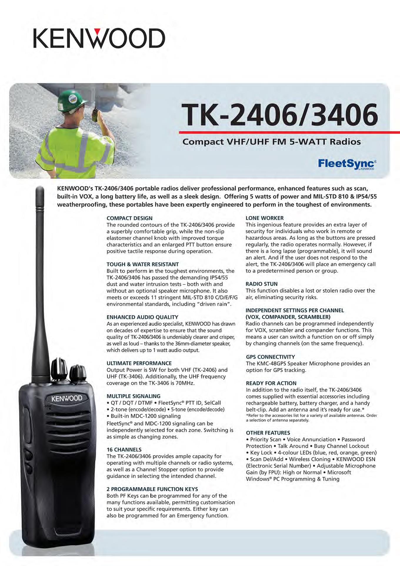 Kenwood TK2406